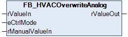FB_HVACOverwriteAnalog 1: