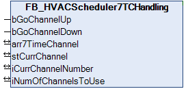 FB_HVACScheduler7TCHandling 1: