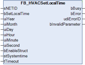 FB_HVACSetLocalTime 1: