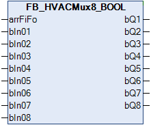 FB_HVACMux8_BOOL 1: