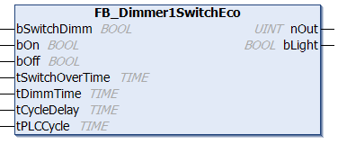 FB_Dimmer1SwitchEco 1: