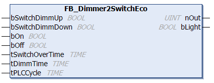 FB_Dimmer2SwitchEco 1: