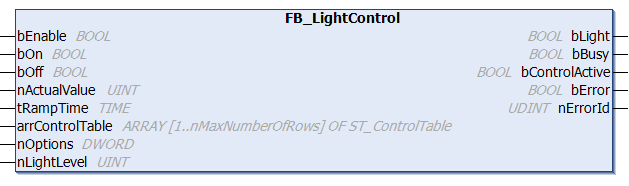 FB_LightControl 1: