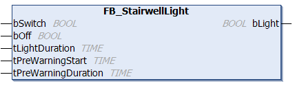 FB_StairwellLight 1: