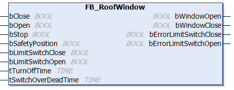 FB_RoofWindow 1: