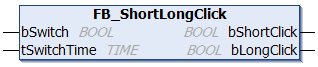 FB_ShortLongClick 1: