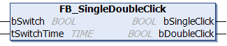 FB_SingleDoubleClick 1: