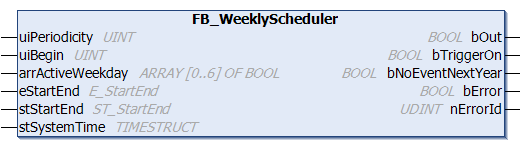 FB_WeeklyScheduler 1: