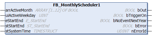 FB_MonthlyScheduler1 1: