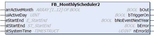 FB_MonthlyScheduler2 1: