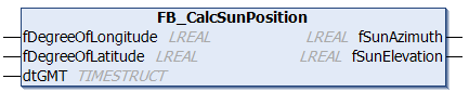 FB_CalcSunPosition 1: