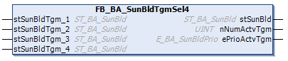 FB_BA_SunBldTgmSel4 1: