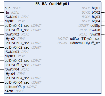 FB_BA_Cont4Stp01 1: