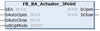 FB_BA_Actuator_3Point 1: