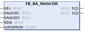 FB_BA_Motor2St 1: