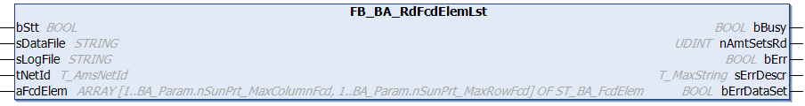 FB_BA_RdFcdElemLst 1: