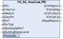 FB_BA_HeatCool_PID 1: