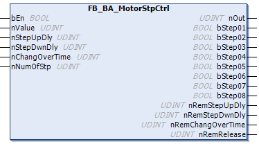 FB_BA_MotorStpCtrl 1: