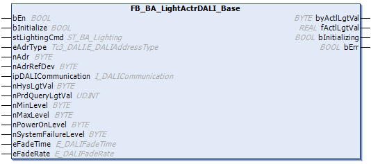 FB_BA_LightActrDALI_Base 1: