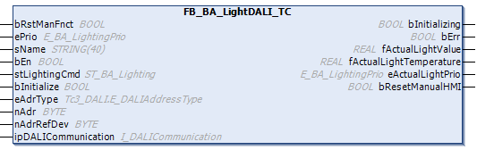 FB_BA_LightDALI_TC 1: