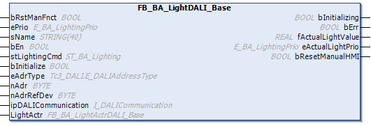 FB_BA_LightDALI_Base 1: