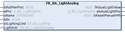 FB_BA_LightAnalog 1: