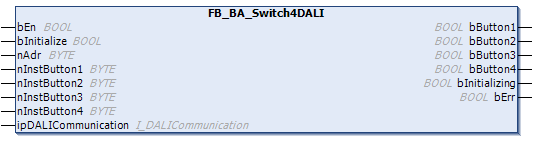 FB_BA_Switch4DALI 1: