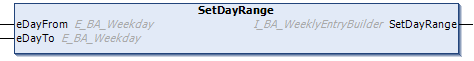 SetDayRange 1: