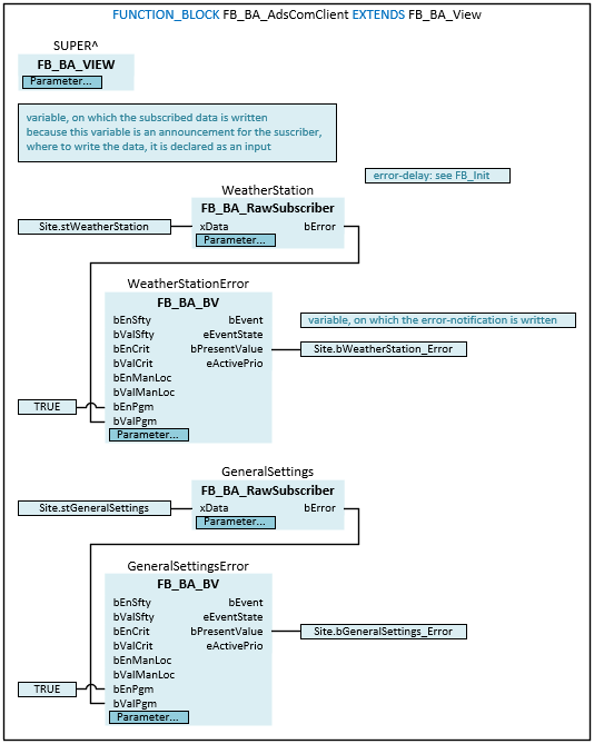 FB_BA_AdsComClient 3: