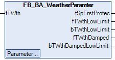 FB_BA_WeatherParameter 1: