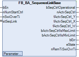 FB_BA_SequenceLinkBase 1: