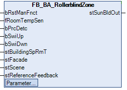 FB_BA_RollerblindZone 1: