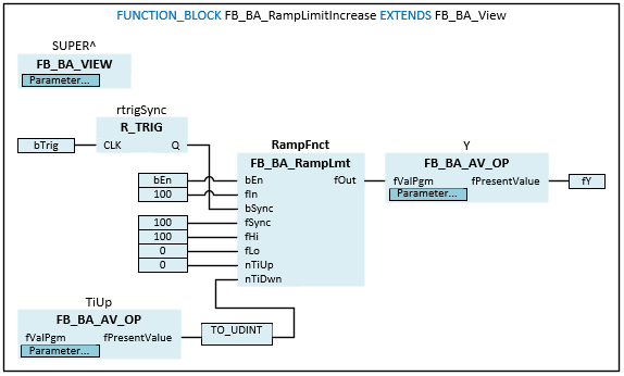 FB_BA_RampLimitIncrease 3: