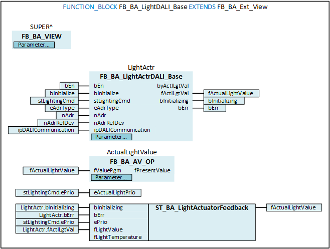 FB_BA_LightDALI_Base 3: