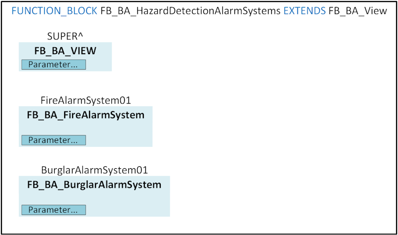 FB_BA_HazardDetectionAlarmSystems 2: