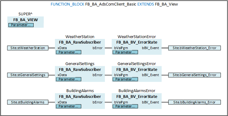 FB_BA_AdsComClient_Basic 3: