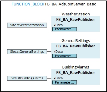 FB_BA_AdsComServer_Basic 2: