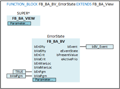 FB_BA_BV_ErrorState 3: