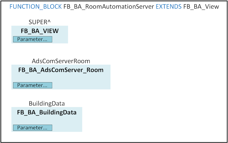 FB_BA_RoomAutomationServer 3: