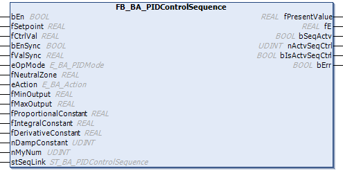 FB_BA_PIDControlSequence 1: