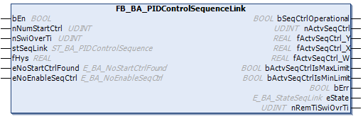 FB_BA_PIDControlSequenceLink 1: