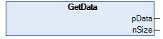 GetData 1: