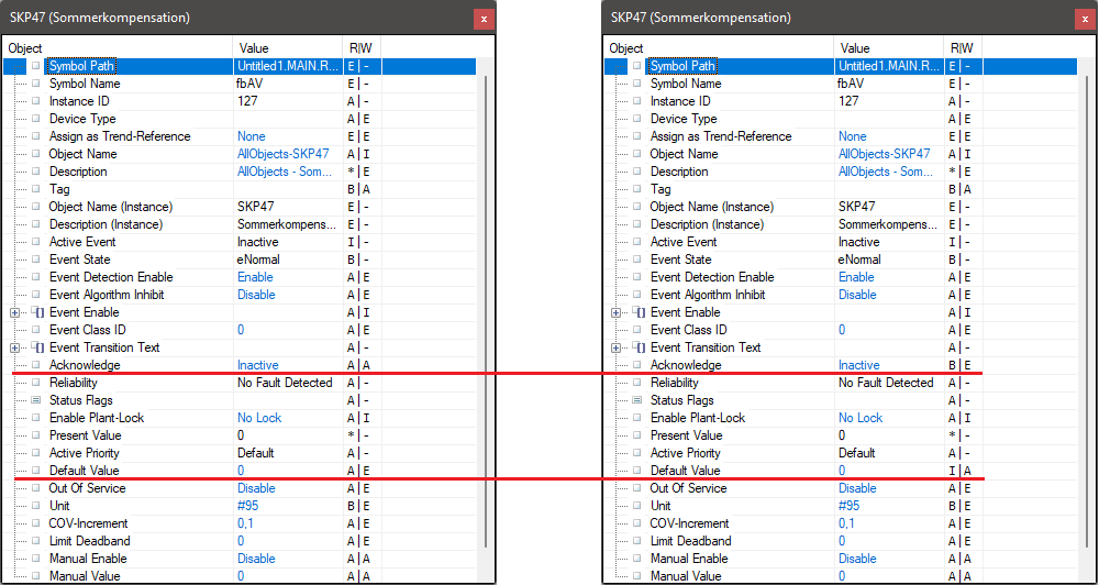 User roles 3: