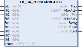 FB_BA_MultiCalcREAL08 1: