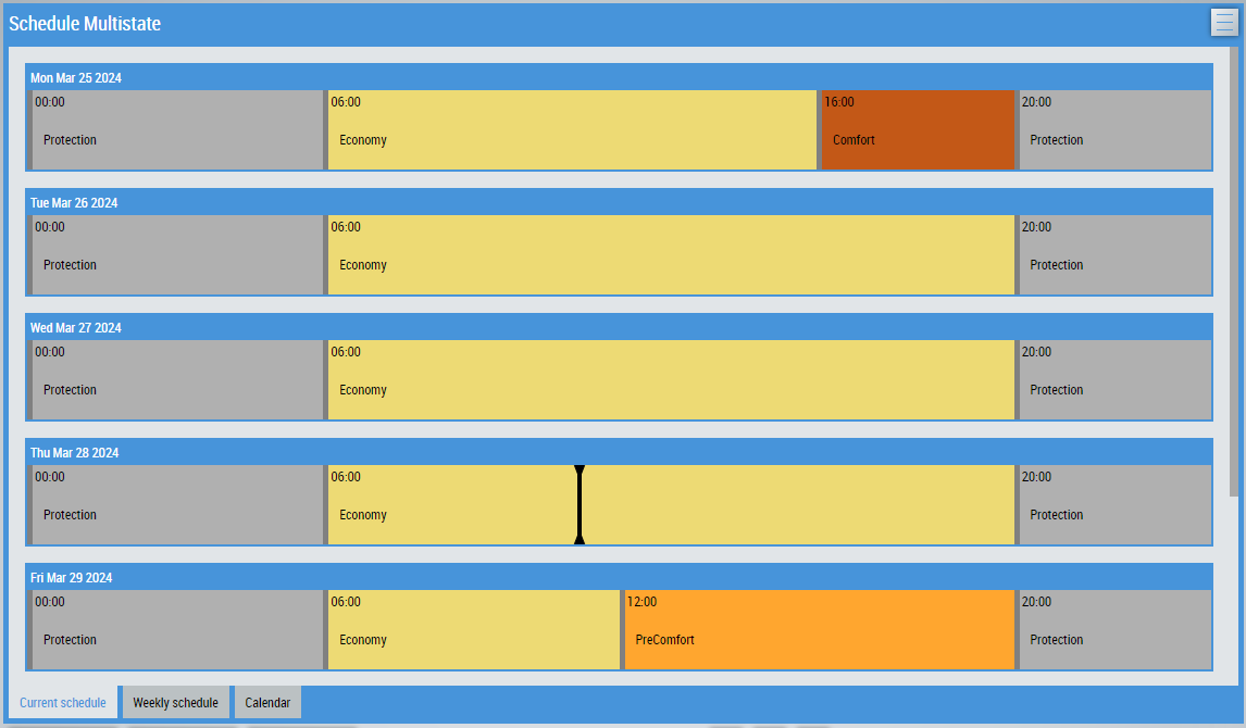 Schedule 1: