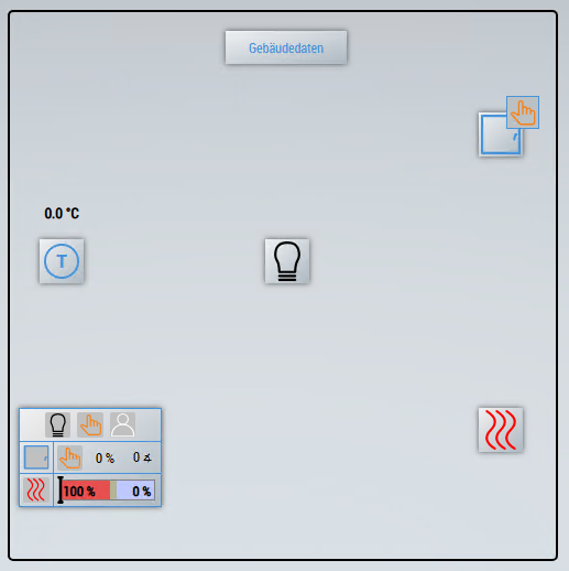 HMI 5: