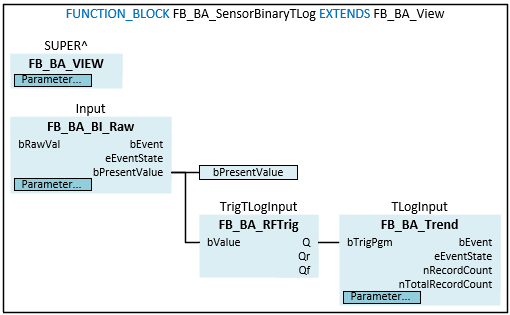 FB_BA_SensorBinaryTLog 3: