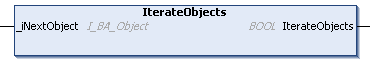 IterateObjects 1:
