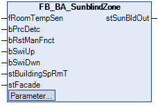 FB_BA_SunblindZone 1: