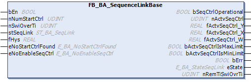 FB_BA_SequenceLinkBase 1: